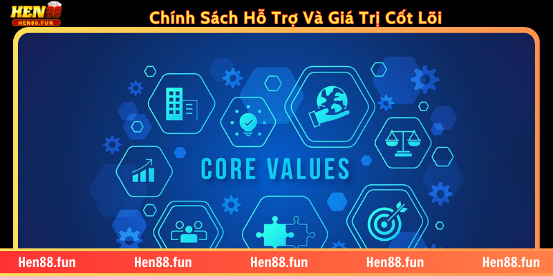 Hen88 Tự Hào Là Nền Tảng Game Bài Đổi Thưởng Uy Tín 2 Chính Sách Hỗ Trợ Và Giá Trị Cốt Lõi